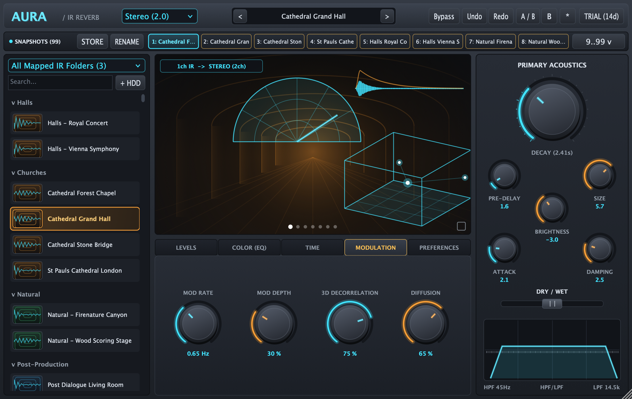 Modulation